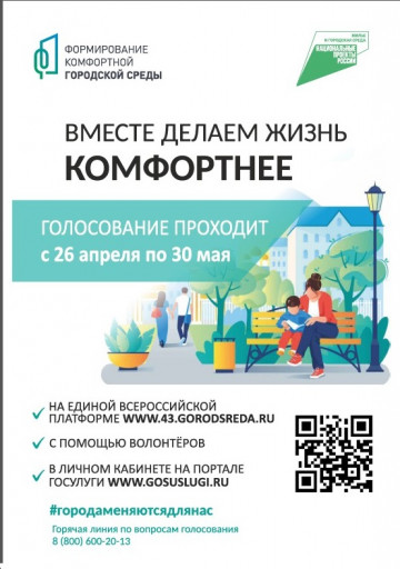 Голосование Формирование комфортной городской среды